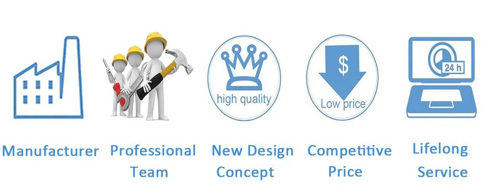 Our service